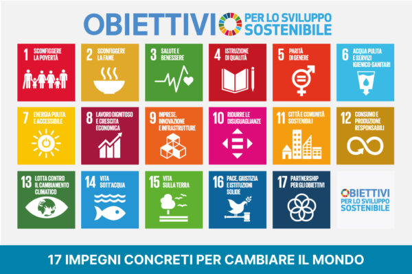17 obiettivi agenda 2030 onu - easy4green