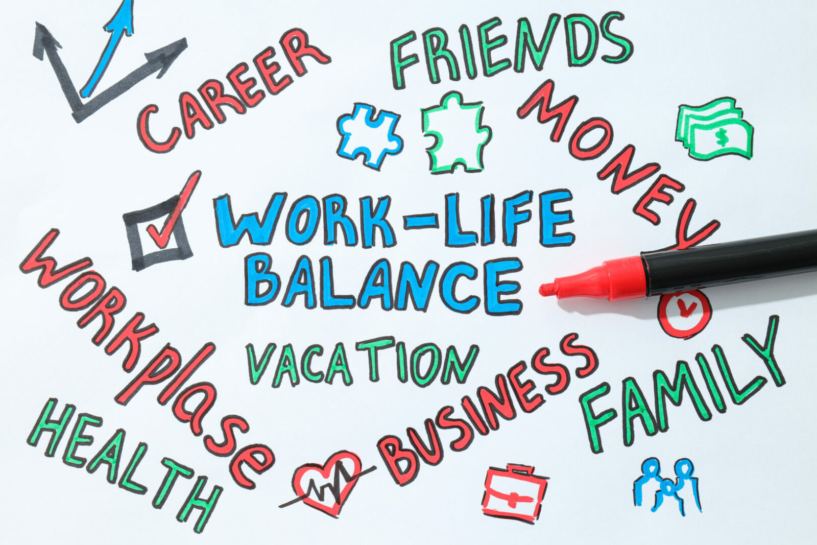 Work-life balance ritroviamo il giusto equilibrio tra lavoro e vita - easy4green