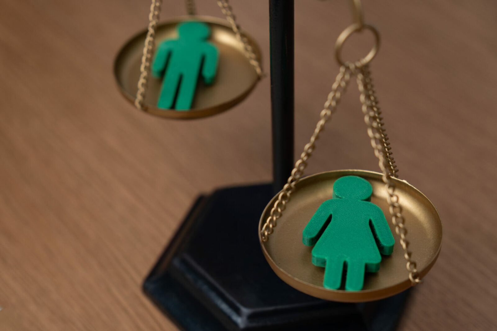 Obiettivo 5 Agenda 2030- parità di genere, cosa significa e come portarla nella vita (e nel lavoro) - easy4green