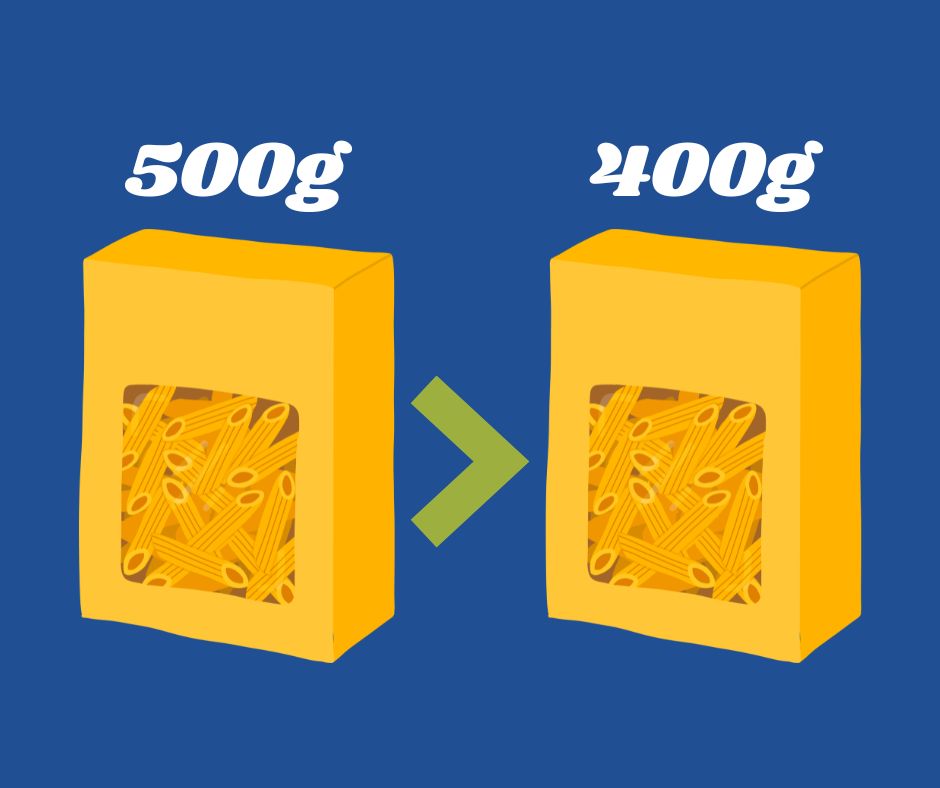 Shrinkflation e packaging- quando la riduzione pesa anche sul pianeta - Easy4green