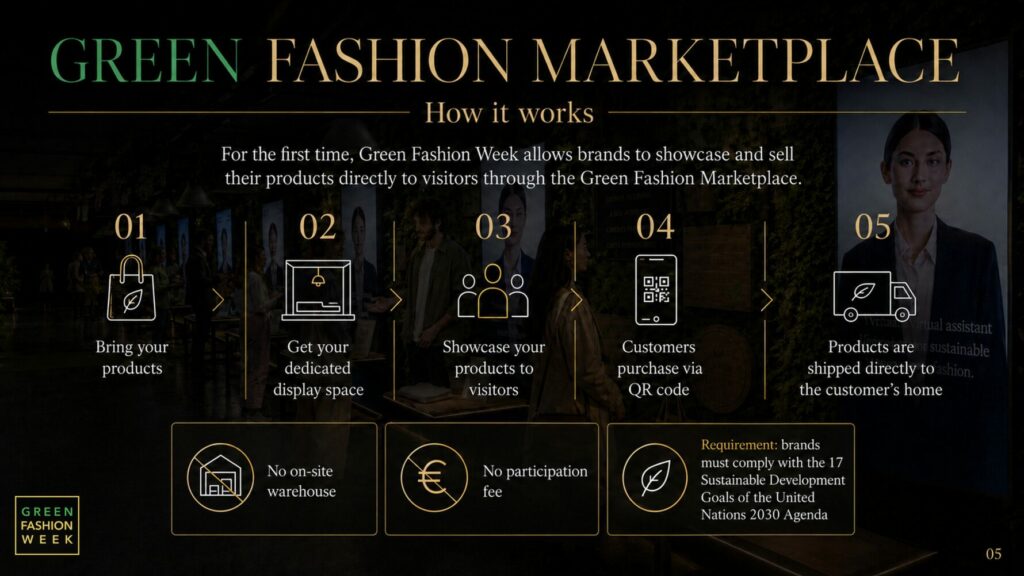 Green Fashion Week 2026: alla scoperta del retail phygital - easy4green Green Fashion Week 2026_alla scoperta del retail phygital_come funziona